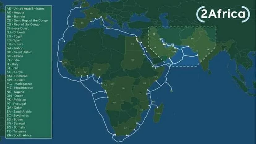 2Africa Pearls Submarine cable