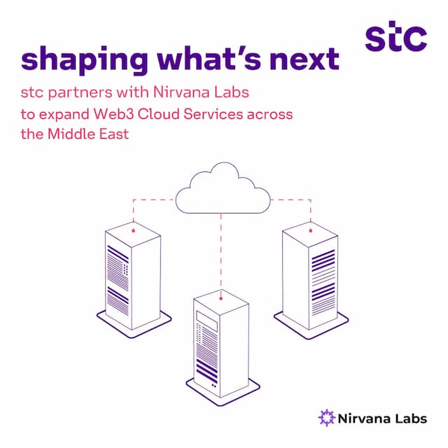 nivana lab